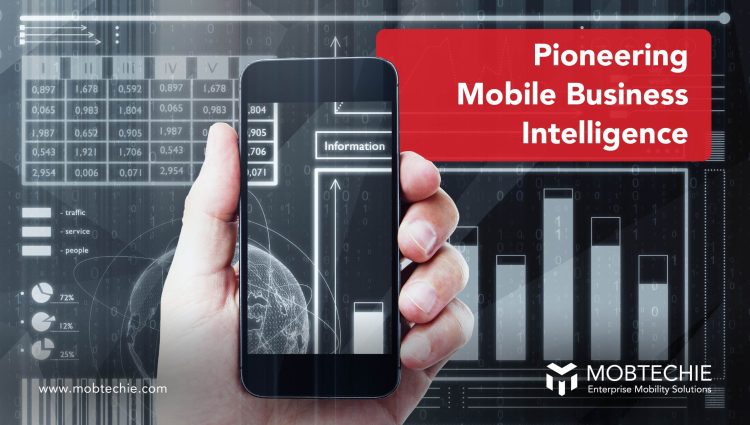 Mobile BI Revolution: App Development Company in Kochi Leads the Way